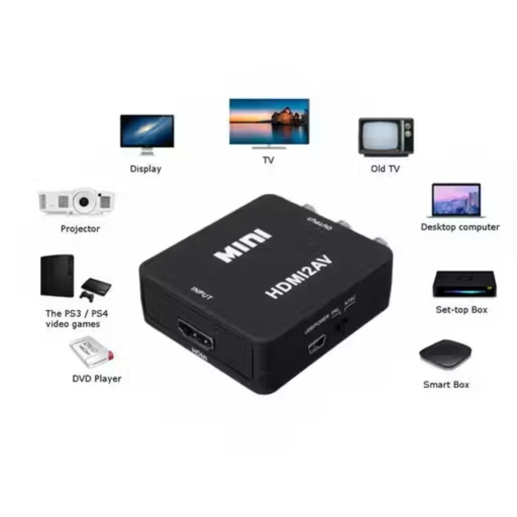 AV to HDMI Converter Adapter – RCA to HDMI Video Converter - Image 2